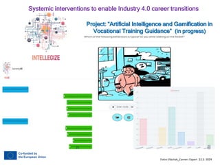 Future Dreaming 2024 | Digital technology in transitions "ICT career ...