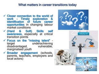 Future Dreaming 2024 | Digital technology in transitions "ICT career ...