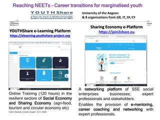 Future Dreaming 2024 | Digital technology in transitions "ICT career ...