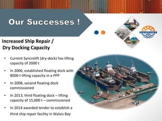 Increased Ship Repair /
Dry Docking Capacity
• Current Syncrolift (dry-dock) has lifting
capacity of 2000 t
• In 2006, established floating dock with
8000 t lifting capacity in a PPP
• In 2008, second floating dock
commissioned
• In 2013, third floating dock – lifting
capacity of 15,000 t – commissioned
• In 2014 awarded tender to establish a
third ship repair facility in Walvis Bay
 