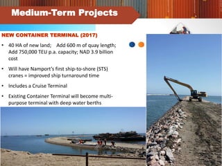 Medium-Term Projects
NEW CONTAINER TERMINAL (2017)
• 40 HA of new land; Add 600 m of quay length;
Add 750,000 TEU p.a. capacity; NAD 3.9 billion
cost
• Will have Namport’s first ship-to-shore (STS)
cranes = improved ship turnaround time
• Includes a Cruise Terminal
• Existing Container Terminal will become multi-
purpose terminal with deep water berths
 