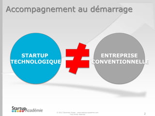Accompagnement au démarrage




    STARTUP                                           ENTREPRISE
 TECHNOLOGIQUE                                      CONVENTIONNELLE




            © 2012 Davender Gupta - www.startup-academie.com
                          Tous droits réservés                   2
 
