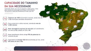 Conectando o Brasil, com o foco em pequenos e médios portes, a Total
possui soluções da armazenagem até entrega, de forma Express.
Tem estrutura e malha para atendimento em todo o país com:
Cobertura de 100% do território nacional, sendo mais de
3.500 municípios atendidos diretamente
Força comercial e coleta nacional, atendendo mais de
4.000 clientes
Nosso atendimento direto atinge 95% do potencial de
consumo do país
Capacidade de entregar 850 mil encomendas por dia, sendo
60% delas em até 2 dias
Maior abrangência expressa do mercado com atendimento
em mais de 800 cidades em 24h a 48h
 