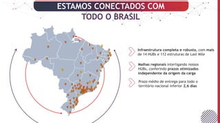 PREV- Programa Regional de Excelência em Vendas
ESTAMOS CONECTADOS COM
TODO O BRASIL
Infraestrutura completa e robusta, com mais
de 14 HUBs e 112 estruturas de Last Mile
Malhas regionais interligando nossos
HUBs, conferindo prazos otimizados
independente da origem da carga
Prazo médio de entrega para todo o
território nacional inferior 2,6 dias
 