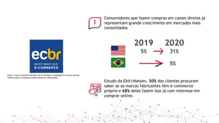 https://www.ecommercebrasil.com.br/artigos/a-realidade-e-o-futuro-do-d2c-
motivos-para-a-industria-vender-direto-ao-consumidor/
2019
5% 31%
2020
5%
Consumidores que fazem compras em canais diretos já
representam grande crescimento em mercados mais
consolidados
Estudo da Ebit|Nielsen, 50% dos clientes procuram
saber se as marcas fabricantes têm e-commerce
próprio e 68% deles fazem isso já com interesse em
comprar online.
 