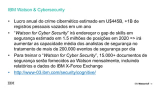 19
• Lucro anual do crime cibernético estimado em U$445B, +1B de
registros pessoais vazados em um ano
• “Watson for Cyber Security” irá endereçar o gap de skills em
segurança estimado em 1.5 milhões de posições em 2020 => irá
aumentar as capacidade média dos analistas de segurança no
tratamento de mais de 200.000 eventos de segurança por dia
• Para treinar o “Watson for Cyber Security”, 15.000+ documentos de
segurança serão fornecidos ao Watson mensalmente, incluindo
relatórios e dados do IBM X-Force Exchange
• http://www-03.ibm.com/security/cognitive/
IBM Watson & Cybersecurity
 