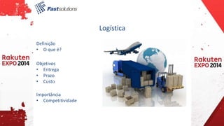 Logística 
Definição 
• O que é? 
Objetivos 
• Entrega 
• Prazo 
• Custo 
Importância 
• Competitividade 
 