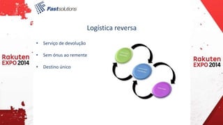 Logística reversa 
• Serviço de devolução 
• Sem ónus ao remente 
• Destino único 
 