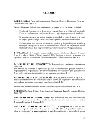 GLOSARIO

1.- HABILIDAD.- f. Capacidad para una cosa. Sinónimo. Destreza. Diccionario Pequeño
Larousse Ilustrado 2000. P.9
Existen diferentes definiciones que intentan englobar el concepto de habilidad:


Es el grado de competencia de un sujeto concreto frente a un objetivo determinado.
Es decir, en el momento en el que se alcanza el objetivo propuesto en la habilidad.



Se considera como a una aptitud innata o desarrollada o varias de estas, y al grado
de mejora que se consiga a esta/s mediante la práctica, se le denomina talento.



Es la destreza para ejecutar una cosa o capacidad y disposición para negociar y
conseguir los objetivos a través de unos hechos en relación con las personas, bien a
título individual o bien en grupo. http://es.wikipedia.org/wiki/Wikipedia:Portada

2.- CAPACIDAD.- f. Contenido: La capacidad de un vaso. (Sinón. V. volumen.) ll espacio
de un sitio o local. (Sinón. Cabida y espacio.) ll Fig. Inteligencia, talento: persona de gran
capacidad. ll aptitud o suficiencia. Diccionario Pequeño Larousse Ilustrado 2000. P.9

3.- HABILIDADES DEL PENSAMIENTO.- Razonamiento, creatividad, resolución de
problemas.
Son patrones de conducta ya aprendidos que con su entrenamiento pueden aumentar el
propio repertorio de patrones de desempeño intelectual precodificados para que funcionen
de un modo relativamente automático en los contextos apropiados. P.12
4.-HABILIDADES DE LA COMUNICACIÓN.- Ver, oír, hablar, escribir. P. 4 y P.29.
Son aquellas habilidades del pensamiento que se utilizan en los procesos de comunicación
y en cualquier asignatura como apoyo para el aprendizaje. P.26
Reciben otros nombres según los autores: destrezas, capacidades comunicativas. P.29
5.-PROCESOS.- Serie de fases de un fenómeno Diccionario Pequeño Larousse Ilustrado
2000. P.13
6.-NEGOCIACIÓN DE SIGNIFICADOS.- Acto natural del niño, una interacción que
lleva a éste a interpretar su cultura, una forma natural y necesaria para encontrar el sentido
de su mundo. Jerome S. Brunner. P.23
7.-FASES DEL DESARROLLO COGNITIVO.- La percepción en la que el niño
atiende los aspectos particulares de la experiencia; la ideación en la que el niño reflexiona
sobre la experiencia y la presentación en la que el conocimiento es expresado de alguna

30

 