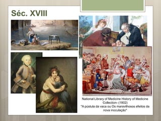 Séc. XVIII
National Library of Medicine History of Medicine
Collection- (1802)
"A pústula da vaca ou Os maravilhosos efeitos da
nova inoculação"
 