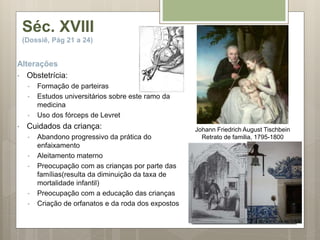 Séc. XVIII
(Dossiê, Pág 21 a 24)
Alterações
• Obstetrícia:
• Formação de parteiras
• Estudos universitários sobre este ramo da
medicina
• Uso dos fórceps de Levret
• Cuidados da criança:
• Abandono progressivo da prática do
enfaixamento
• Aleitamento materno
• Preocupação com as crianças por parte das
famílias(resulta da diminuição da taxa de
mortalidade infantil)
• Preocupação com a educação das crianças
• Criação de orfanatos e da roda dos expostos
Johann Friedrich August Tischbein
Retrato de familia, 1795-1800
 