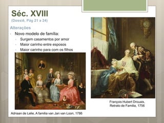 Séc. XVIII
(Dossiê, Pág 21 a 24)
Alterações
• Novo modelo de família:
• Surgem casamentos por amor
• Maior carinho entre esposos
• Maior carinho para com os filhos
François Hubert Drouais,
Retrato de Familia, 1756
Adriaan de Lelie, A familia van Jan van Loon, 1786
 