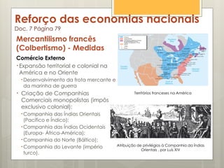 Reforço das economias nacionais
Doc. 7 Página 79
Mercantilismo francês
(Colbertismo) - Medidas
Comércio Externo
• Expansão territorial e colonial na
América e no Oriente
• Desenvolvimento da frota mercante e
da marinha de guerra
• Criação de Companhias
Comerciais monopolistas (impôs
exclusivo colonial):
• Companhia das Índias Orientais
(Pacífico e Índico);
• Companhia das Índias Ocidentais
(Europa- África-América);
• Companhia do Norte (Báltico);
• Companhia do Levante (império
turco).
Territórios franceses na América
Atribuição de privilégios à Companhia da Índias
Orientais , por Luís XIV
 