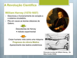A Revolução Científica
William Harvey (1578-1657)
 Descreveu o funcionamento do coração e
o sistema circulatório.
 Pôs em causa as teorias clássicas de
Galeno.
Descobertas de Harvey
+ método experimental
Corpo humano visto como uma máquina
Progresso da ciência Médica
Aparecimento dos teatros anatómicos
Gravuras na obra de William Harvey, De
Motu Cordis (1628)
 