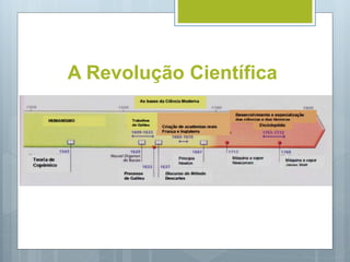 A Revolução Científica
 