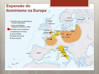 Expansão do
Iluminismo na Europa
 