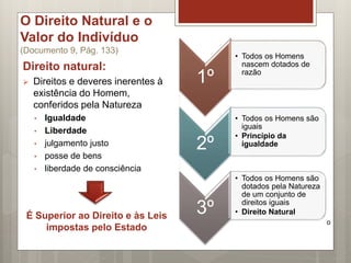 O Direito Natural e o
Valor do Indivíduo
(Documento 9, Pág. 133)
Direito natural:
 Direitos e deveres inerentes à
existência do Homem,
conferidos pela Natureza
• Igualdade
• Liberdade
• julgamento justo
• posse de bens
• liberdade de consciência
É Superior ao Direito e às Leis
impostas pelo Estado
Adolph Menzel, Voltaire na corte de Frederico o
Grande
1º
• Todos os Homens
nascem dotados de
razão
2º
• Todos os Homens são
iguais
• Princípio da
igualdade
3º
• Todos os Homens são
dotados pela Natureza
de um conjunto de
direitos iguais
• Direito Natural
 