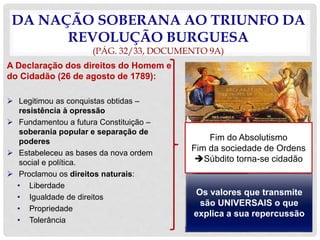 DA NAÇÃO SOBERANA AO TRIUNFO DA
REVOLUÇÃO BURGUESA
(PÁG. 32/33, DOCUMENTO 9A)
A Declaração dos direitos do Homem e
do Cidadão (26 de agosto de 1789):
 Legitimou as conquistas obtidas –
resistência à opressão
 Fundamentou a futura Constituição –
soberania popular e separação de
poderes
 Estabeleceu as bases da nova ordem
social e política.
 Proclamou os direitos naturais:
• Liberdade
• Igualdade de direitos
• Propriedade
• Tolerância
Fim do Absolutismo
Fim da sociedade de Ordens
Súbdito torna-se cidadão
Os valores que transmite
são UNIVERSAIS o que
explica a sua repercussão
 