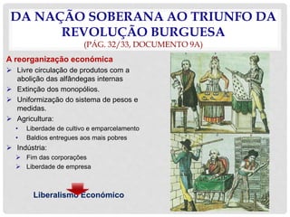 DA NAÇÃO SOBERANA AO TRIUNFO DA
REVOLUÇÃO BURGUESA
(PÁG. 32/33, DOCUMENTO 9A)
A reorganização económica
 Livre circulação de produtos com a
abolição das alfândegas internas
 Extinção dos monopólios.
 Uniformização do sistema de pesos e
medidas.
 Agricultura:
• Liberdade de cultivo e emparcelamento
• Baldios entregues aos mais pobres
 Indústria:
 Fim das corporações
 Liberdade de empresa
Liberalismo Económico
 