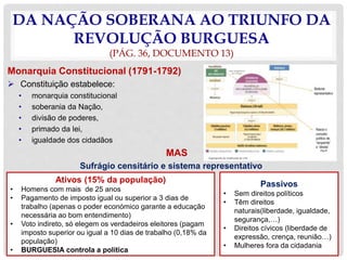 DA NAÇÃO SOBERANA AO TRIUNFO DA
REVOLUÇÃO BURGUESA
(PÁG. 36, DOCUMENTO 13)
Monarquia Constitucional (1791-1792)
 Constituição estabelece:
• monarquia constitucional
• soberania da Nação,
• divisão de poderes,
• primado da lei,
• igualdade dos cidadãos
MAS
Sufrágio censitário e sistema representativo
Ativos (15% da população)
• Homens com mais de 25 anos
• Pagamento de imposto igual ou superior a 3 dias de
trabalho (apenas o poder económico garante a educação
necessária ao bom entendimento)
• Voto indireto, só elegem os verdadeiros eleitores (pagam
imposto superior ou igual a 10 dias de trabalho (0,18% da
população)
• BURGUESIA controla a política
Passivos
• Sem direitos políticos
• Têm direitos
naturais(liberdade, igualdade,
segurança,…)
• Direitos cívicos (liberdade de
expressão, crença, reunião…)
• Mulheres fora da cidadania
 