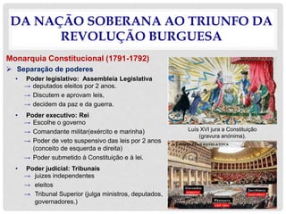 DA NAÇÃO SOBERANA AO TRIUNFO DA
REVOLUÇÃO BURGUESA
Monarquia Constitucional (1791-1792)
 Separação de poderes
• Poder legislativo: Assembleia Legislativa
→ deputados eleitos por 2 anos.
→ Discutem e aprovam leis,
→ decidem da paz e da guerra.
• Poder executivo: Rei
→ Escolhe o governo
→ Comandante militar(exército e marinha)
→ Poder de veto suspensivo das leis por 2 anos
(conceito de esquerda e direita)
→ Poder submetido à Constituição e à lei.
• Poder judicial: Tribunais
→ juizes independentes
→ eleitos
→ Tribunal Superior (julga ministros, deputados,
governadores.)
Luís XVI jura a Constituição
(gravura anónima).
 