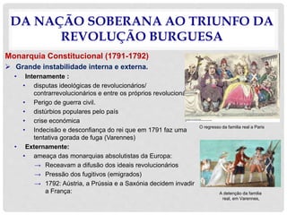 DA NAÇÃO SOBERANA AO TRIUNFO DA
REVOLUÇÃO BURGUESA
Monarquia Constitucional (1791-1792)
 Grande instabilidade interna e externa.
• Internamente :
• disputas ideológicas de revolucionários/
contrarrevolucionários e entre os próprios revolucionários.
• Perigo de guerra civil.
• distúrbios populares pelo país
• crise económica
• Indecisão e desconfiança do rei que em 1791 faz uma
tentativa gorada de fuga (Varennes)
• Externamente:
• ameaça das monarquias absolutistas da Europa:
→ Receavam a difusão dos ideais revolucionários
→ Pressão dos fugitivos (emigrados)
→ 1792: Aústria, a Prússia e a Saxónia decidem invadir
a França: A detenção da familia
real, em Varennes,
O regresso da familia real a Paris
 
