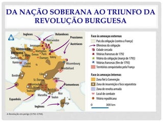 DA NAÇÃO SOBERANA AO TRIUNFO DA
REVOLUÇÃO BURGUESA
 