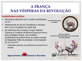 A FRANÇA
NAS VÉSPERAS DA REVOLUÇÃO
Instabilidade política
 Monarquia absoluta com o poder centralizado
no rei
 Afastamento do rei em Versalhes é criticado,
bem como os gastos do casal real
 As reformas dos ministros Turgot, Necker,
Calonne e Loménie de Brienne,para por termo
aos privilégios fiscais, não recebem
acolhimento favorável entre as ordens sociais
privilegiadas Falta de prestígio e de prepação
do rei Luis XVI
• Indecisão perante os problemas económicos e
sociais
Agravamento dos protestos e Revoltas
Gravura satírica –
Luís XVI e Maria Antonieta como uma besta
de duas cabeças.
Luis XVI como porco
e carneiro
 