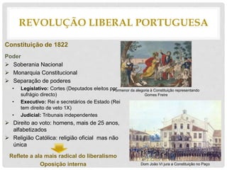 Constituição de 1822
Poder
 Soberania Nacional
 Monarquia Constitucional
 Separação de poderes
• Legislativo: Cortes (Deputados eleitos por
sufrágio directo)
• Executivo: Rei e secretários de Estado (Rei
tem direito de veto 1X)
• Judicial: Tribunais independentes
 Direito ao voto: homens, mais de 25 anos,
alfabetizados
 Religião Católica: religião oficial mas não
única
Reflete a ala mais radical do liberalismo
Oposição interna
REVOLUÇÃO LIBERAL PORTUGUESA
Pormenor da alegoria à Constituição representando
Gomes Freire
Dom João VI jura a Constituição no Paço
 