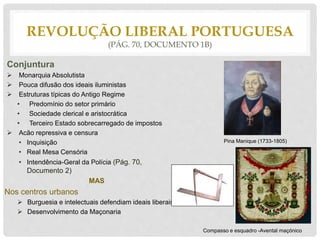 REVOLUÇÃO LIBERAL PORTUGUESA
(PÁG. 70, DOCUMENTO 1B)
Conjuntura
 Monarquia Absolutista
 Pouca difusão dos ideais iluministas
 Estruturas típicas do Antigo Regime
• Predomínio do setor primário
• Sociedade clerical e aristocrática
• Terceiro Estado sobrecarregado de impostos
 Acão repressiva e censura
• Inquisição
• Real Mesa Censória
• Intendência-Geral da Polícia (Pág. 70,
Documento 2)
MAS
Nos centros urbanos
 Burguesia e intelectuais defendiam ideais liberais
 Desenvolvimento da Maçonaria
Pina Manique (1733-1805)
Compasso e esquadro -Avental maçónico
 