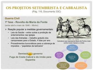 Guerra Cívil
1ª fase - Revolta da Maria da Fonte
(entre abril e maio de 1846 – Minho)
 Reação popular a medidas governamentais:
• Leis da Saúde – entre outras a proibição de
enterramentos nas Igrejas
• Leis das Estradas – trabalho gratuito dos
camponeses para o Estado, 4 dias por ano
• Procedimentos burocráticos para a cobrança de
impostos – “papeletas da ladroeira”
Demissão do governo
Fuga de Costa Cabral e do irmão para
Espanha
OS PROJETOS SETEMBRISTA E CABRALISTA
(Pág. 110, Documento 33C)
Caricatura que representa Maria da Fonte a lutar
contra Costa Cabral e o irmão
 
