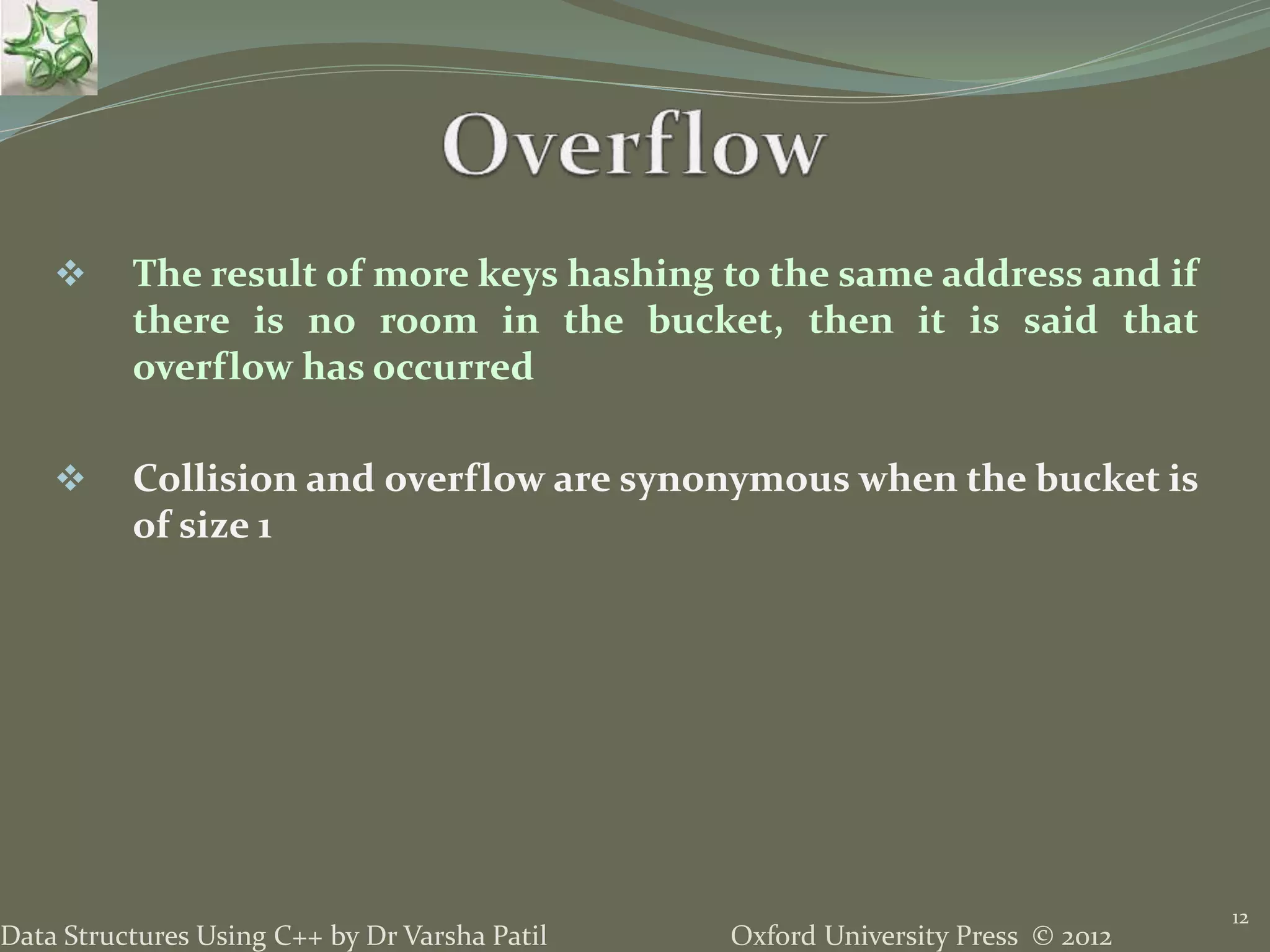 Oxford University Press © 2012Data Structures Using C++ by Dr Varsha Patil
12
 The result of more keys hashing to the same address and if
there is no room in the bucket, then it is said that
overflow has occurred
 Collision and overflow are synonymous when the bucket is
of size 1
 
