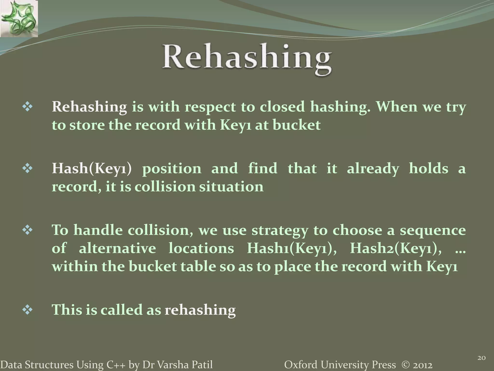 Oxford University Press © 2012Data Structures Using C++ by Dr Varsha Patil
20
 Rehashing is with respect to closed hashing. When we try
to store the record with Key1 at bucket
 Hash(Key1) position and find that it already holds a
record, it is collision situation
 To handle collision, we use strategy to choose a sequence
of alternative locations Hash1(Key1), Hash2(Key1), …
within the bucket table so as to place the record with Key1
 This is called as rehashing
 
