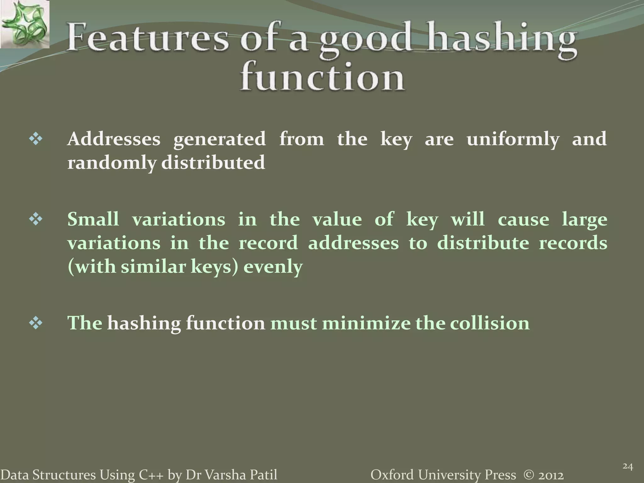 Oxford University Press © 2012Data Structures Using C++ by Dr Varsha Patil
24
 Addresses generated from the key are uniformly and
randomly distributed
 Small variations in the value of key will cause large
variations in the record addresses to distribute records
(with similar keys) evenly
 The hashing function must minimize the collision
 