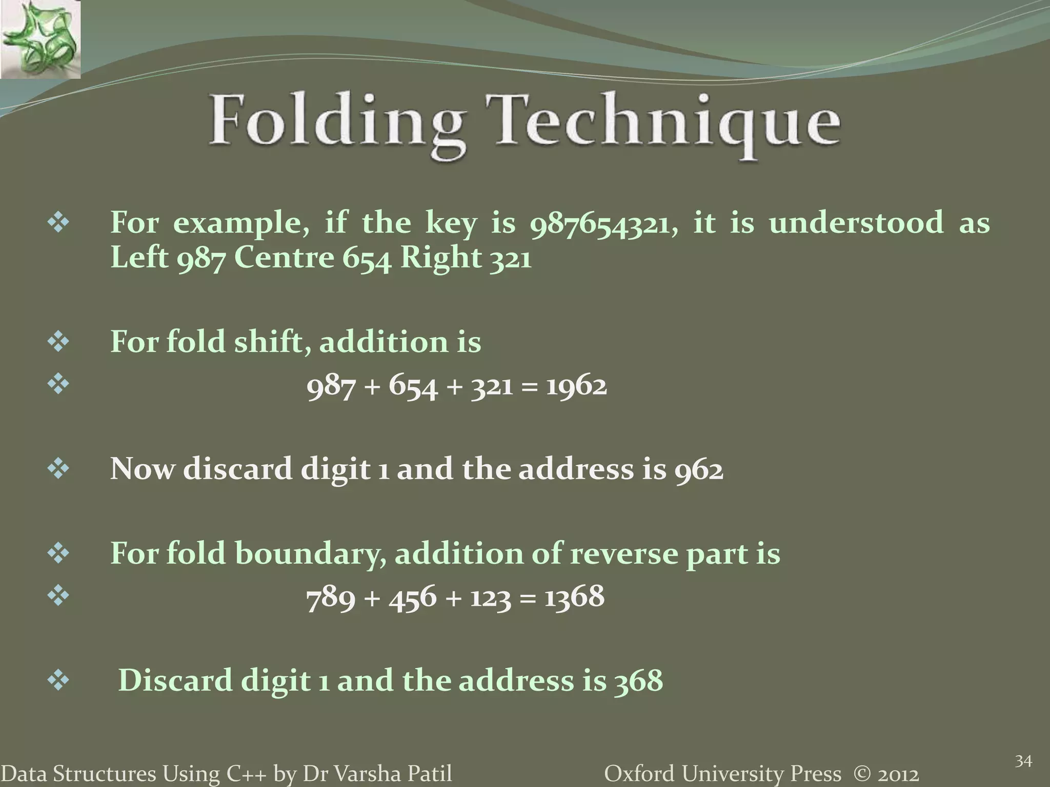 Oxford University Press © 2012Data Structures Using C++ by Dr Varsha Patil
34
 For example, if the key is 987654321, it is understood as
Left 987 Centre 654 Right 321
 For fold shift, addition is
 987 + 654 + 321 = 1962
 Now discard digit 1 and the address is 962
 For fold boundary, addition of reverse part is
 789 + 456 + 123 = 1368
 Discard digit 1 and the address is 368
 