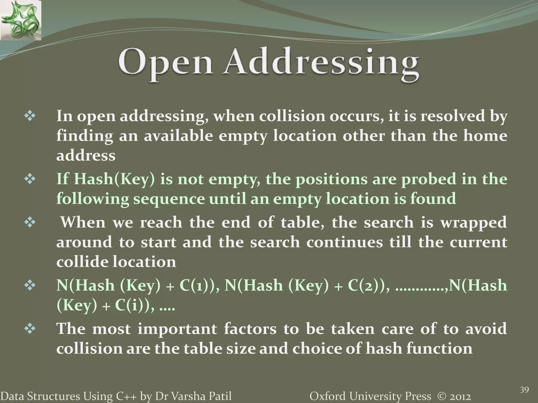Oxford University Press © 2012Data Structures Using C++ by Dr Varsha Patil
39
 In open addressing, when collision occurs, it is resolved by
finding an available empty location other than the home
address
 If Hash(Key) is not empty, the positions are probed in the
following sequence until an empty location is found
 When we reach the end of table, the search is wrapped
around to start and the search continues till the current
collide location
 N(Hash (Key) + C(1)), N(Hash (Key) + C(2)), …………,N(Hash
(Key) + C(i)), ….
 The most important factors to be taken care of to avoid
collision are the table size and choice of hash function
 