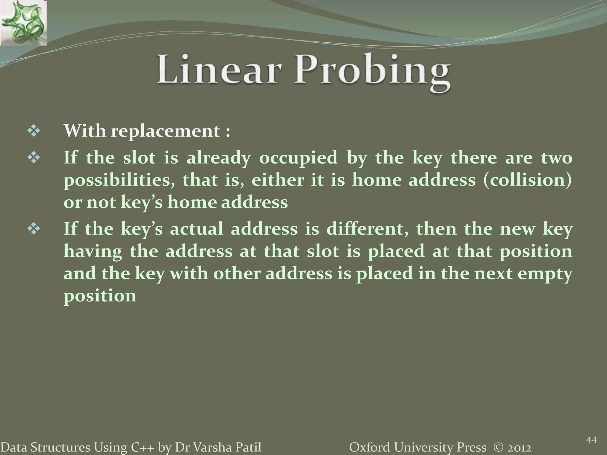 Oxford University Press © 2012Data Structures Using C++ by Dr Varsha Patil
44
 With replacement :
 If the slot is already occupied by the key there are two
possibilities, that is, either it is home address (collision)
or not key’s home address
 If the key’s actual address is different, then the new key
having the address at that slot is placed at that position
and the key with other address is placed in the next empty
position
 