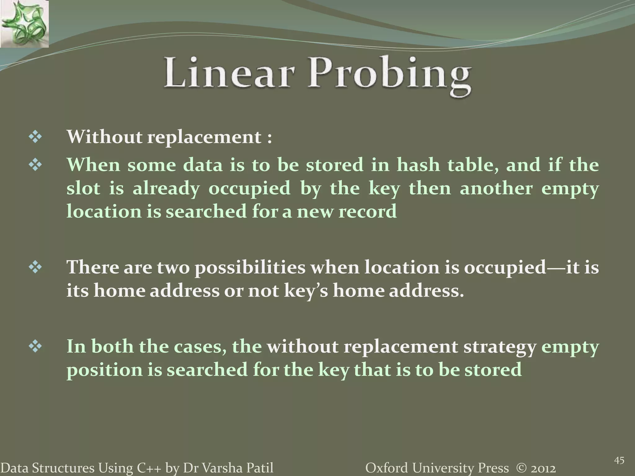 Oxford University Press © 2012Data Structures Using C++ by Dr Varsha Patil
45
 Without replacement :
 When some data is to be stored in hash table, and if the
slot is already occupied by the key then another empty
location is searched for a new record
 There are two possibilities when location is occupied—it is
its home address or not key’s home address.
 In both the cases, the without replacement strategy empty
position is searched for the key that is to be stored
 