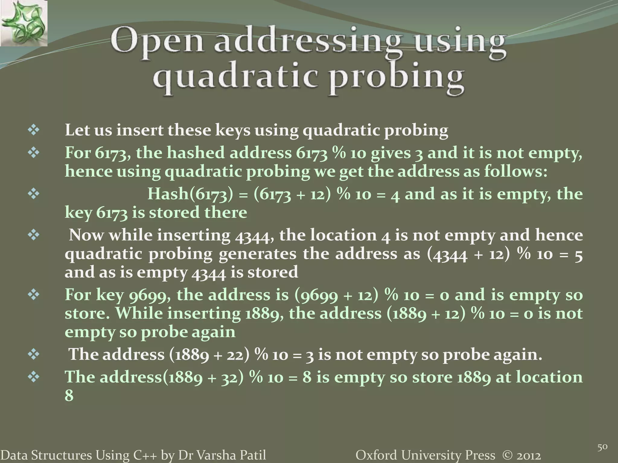 Oxford University Press © 2012Data Structures Using C++ by Dr Varsha Patil
50
 Let us insert these keys using quadratic probing
 For 6173, the hashed address 6173 % 10 gives 3 and it is not empty,
hence using quadratic probing we get the address as follows:
 Hash(6173) = (6173 + 12) % 10 = 4 and as it is empty, the
key 6173 is stored there
 Now while inserting 4344, the location 4 is not empty and hence
quadratic probing generates the address as (4344 + 12) % 10 = 5
and as is empty 4344 is stored
 For key 9699, the address is (9699 + 12) % 10 = 0 and is empty so
store. While inserting 1889, the address (1889 + 12) % 10 = 0 is not
empty so probe again
 The address (1889 + 22) % 10 = 3 is not empty so probe again.
 The address(1889 + 32) % 10 = 8 is empty so store 1889 at location
8
 