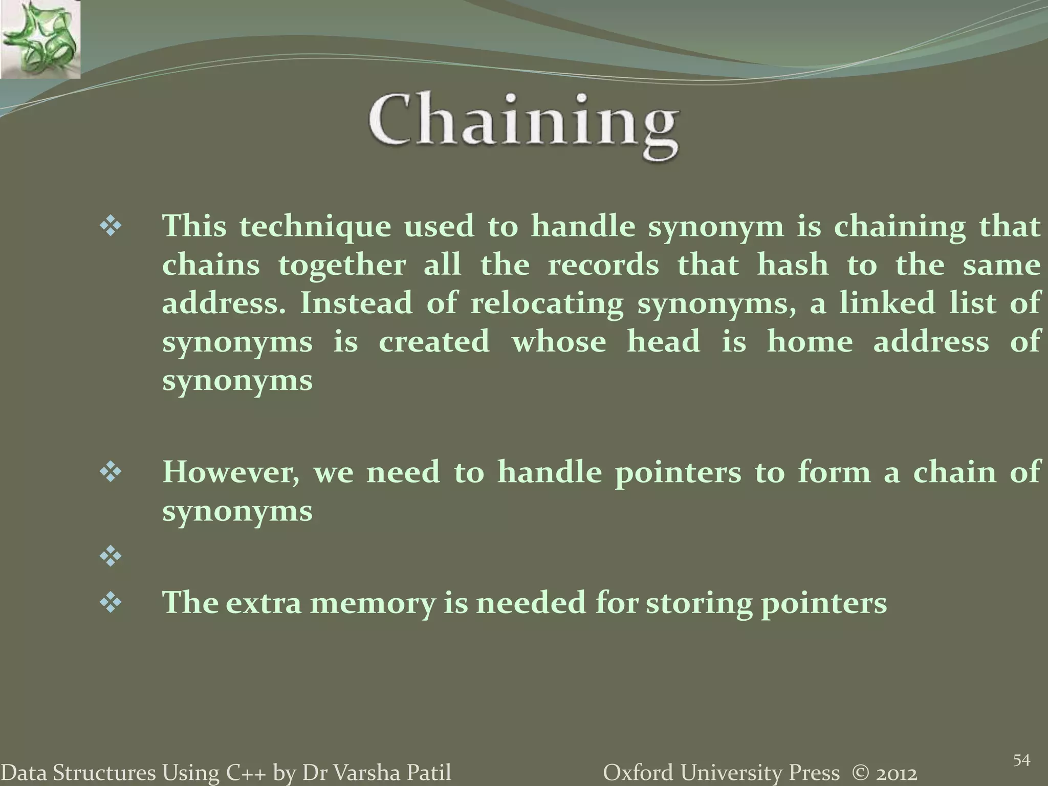 Oxford University Press © 2012Data Structures Using C++ by Dr Varsha Patil
54
 This technique used to handle synonym is chaining that
chains together all the records that hash to the same
address. Instead of relocating synonyms, a linked list of
synonyms is created whose head is home address of
synonyms
 However, we need to handle pointers to form a chain of
synonyms

 The extra memory is needed for storing pointers
 