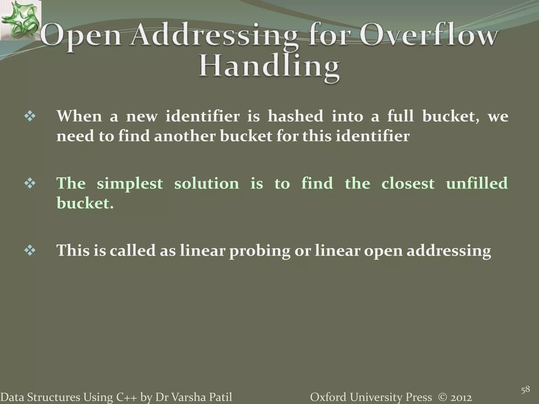 Oxford University Press © 2012Data Structures Using C++ by Dr Varsha Patil
58
 When a new identifier is hashed into a full bucket, we
need to find another bucket for this identifier
 The simplest solution is to find the closest unfilled
bucket.
 This is called as linear probing or linear open addressing
 