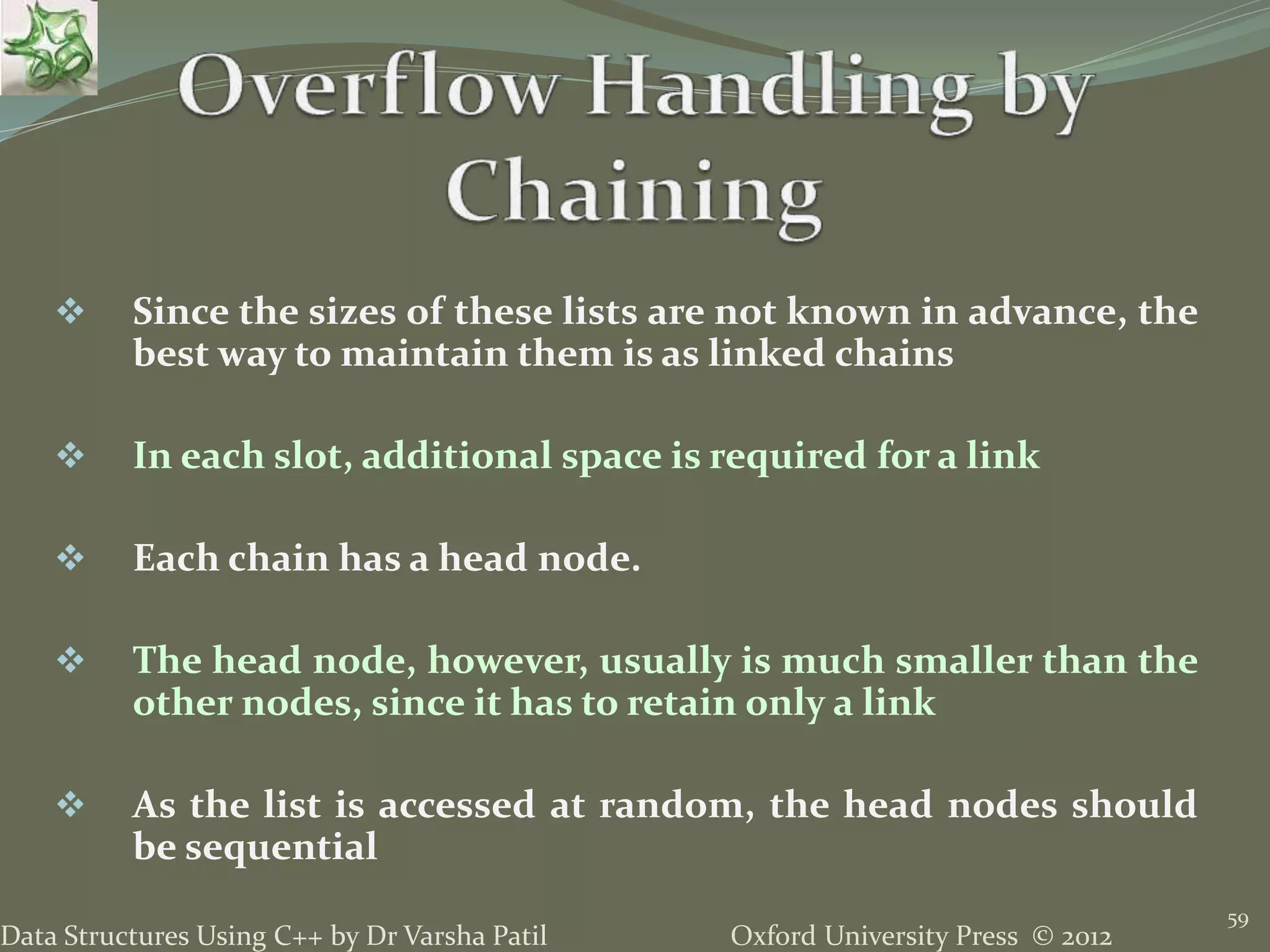 Oxford University Press © 2012Data Structures Using C++ by Dr Varsha Patil
59
 Since the sizes of these lists are not known in advance, the
best way to maintain them is as linked chains
 In each slot, additional space is required for a link
 Each chain has a head node.
 The head node, however, usually is much smaller than the
other nodes, since it has to retain only a link
 As the list is accessed at random, the head nodes should
be sequential
 