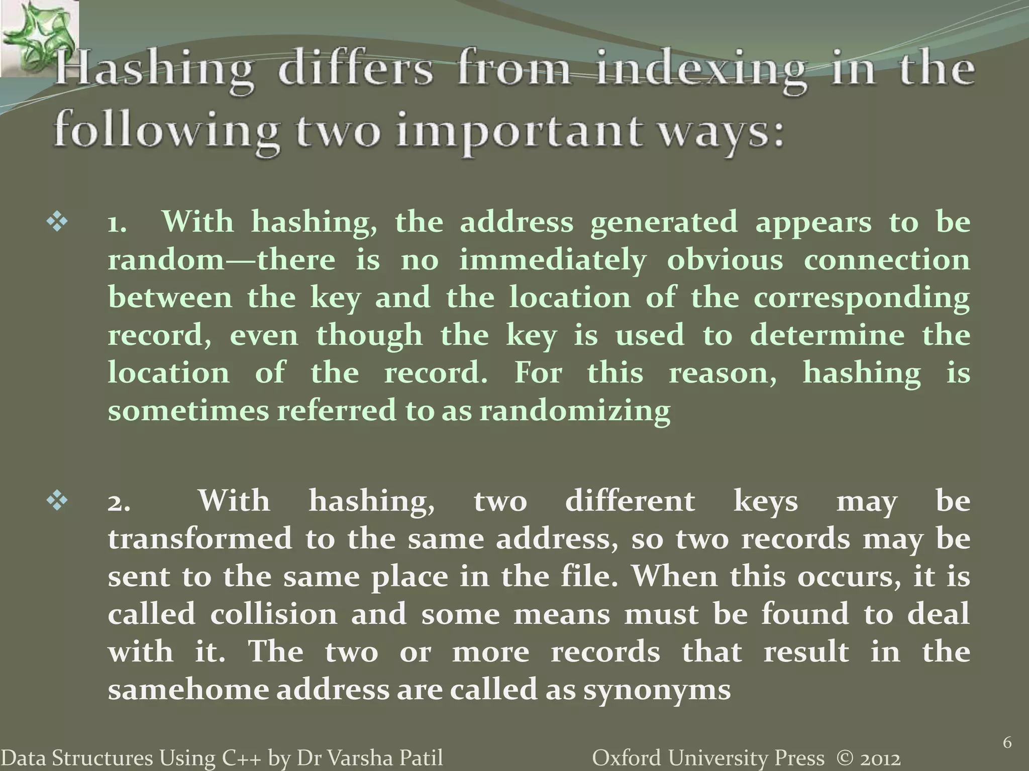 Oxford University Press © 2012Data Structures Using C++ by Dr Varsha Patil
6
 1. With hashing, the address generated appears to be
random—there is no immediately obvious connection
between the key and the location of the corresponding
record, even though the key is used to determine the
location of the record. For this reason, hashing is
sometimes referred to as randomizing
 2. With hashing, two different keys may be
transformed to the same address, so two records may be
sent to the same place in the file. When this occurs, it is
called collision and some means must be found to deal
with it. The two or more records that result in the
samehome address are called as synonyms
 