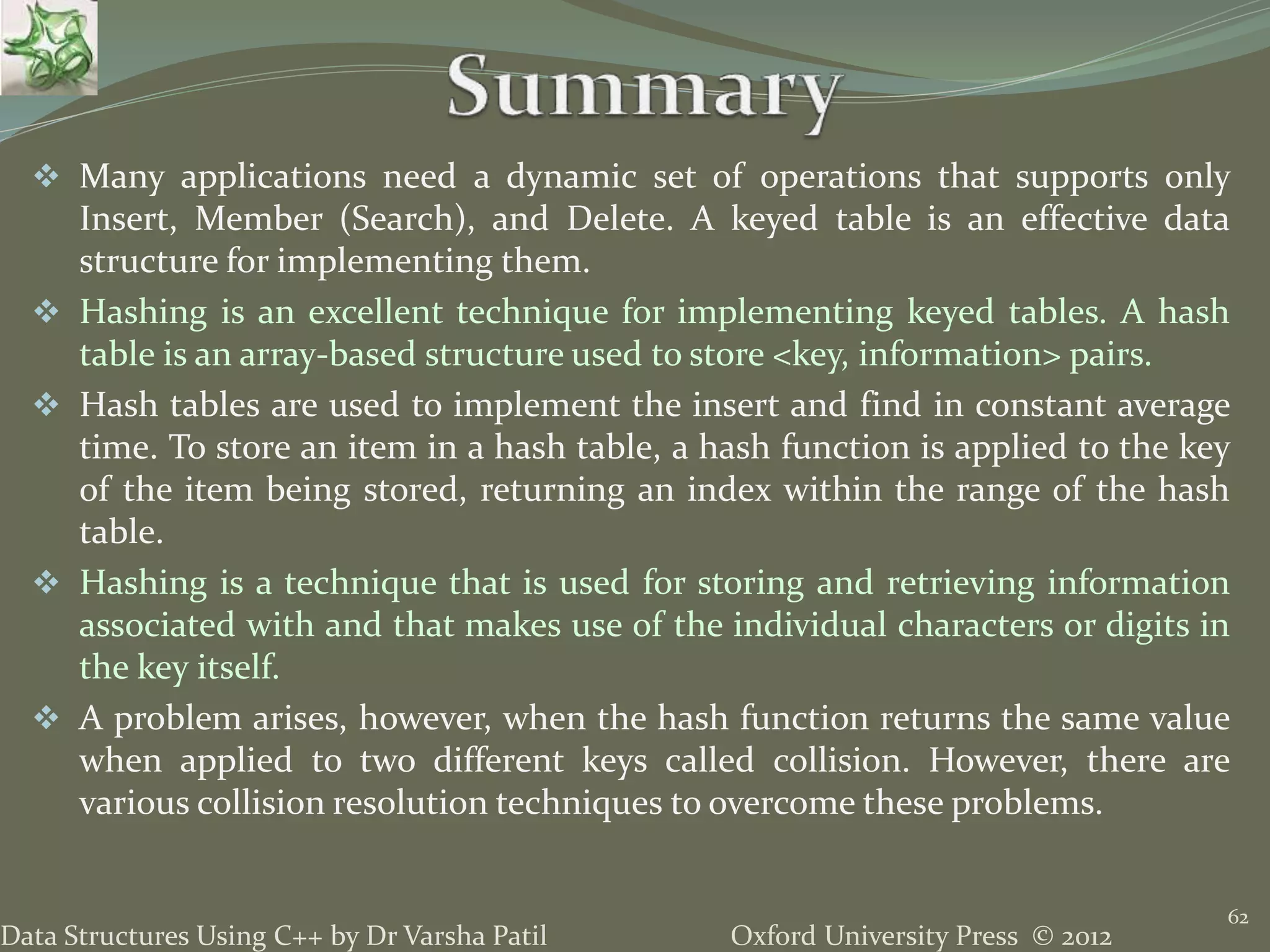 Oxford University Press © 2012Data Structures Using C++ by Dr Varsha Patil
62
 Many applications need a dynamic set of operations that supports only
Insert, Member (Search), and Delete. A keyed table is an effective data
structure for implementing them.
 Hashing is an excellent technique for implementing keyed tables. A hash
table is an array-based structure used to store <key, information> pairs.
 Hash tables are used to implement the insert and find in constant average
time. To store an item in a hash table, a hash function is applied to the key
of the item being stored, returning an index within the range of the hash
table.
 Hashing is a technique that is used for storing and retrieving information
associated with and that makes use of the individual characters or digits in
the key itself.
 A problem arises, however, when the hash function returns the same value
when applied to two different keys called collision. However, there are
various collision resolution techniques to overcome these problems.
 