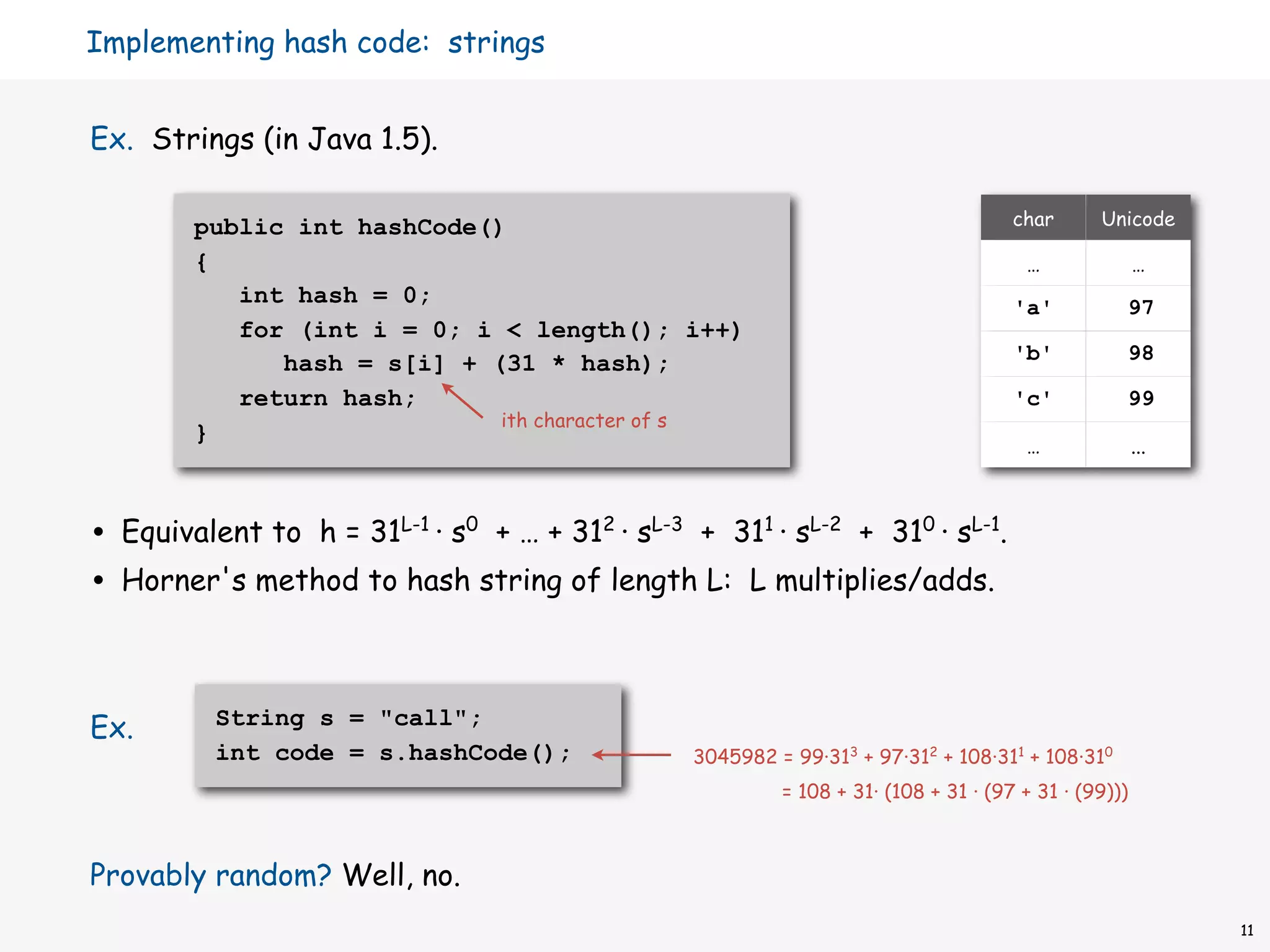 Implementing hash code: strings


Ex. Strings (in Java 1.5).

         public int hashCode()                                                        char      Unicode

         {                                                                             …               …
            int hash = 0;                                                             'a'          97
            for (int i = 0; i < length(); i++)
               hash = s[i] + (31 * hash);                                             'b'          98

            return hash;                                                              'c'          99
                              ith character of s
         }
                                                                                       …               ...



•   Equivalent to h = 31L-1 · s0 + … + 312 · sL-3 + 311 · sL-2 + 310 · sL-1.
•   Horner's method to hash string of length L: L multiplies/adds.



           String s = "call";
Ex.
           int code = s.hashCode();               3045982 = 99·313 + 97·312 + 108·311 + 108·310
                                                           = 108 + 31· (108 + 31 · (97 + 31 · (99)))



Provably random? Well, no.
                                                                                                             11
 