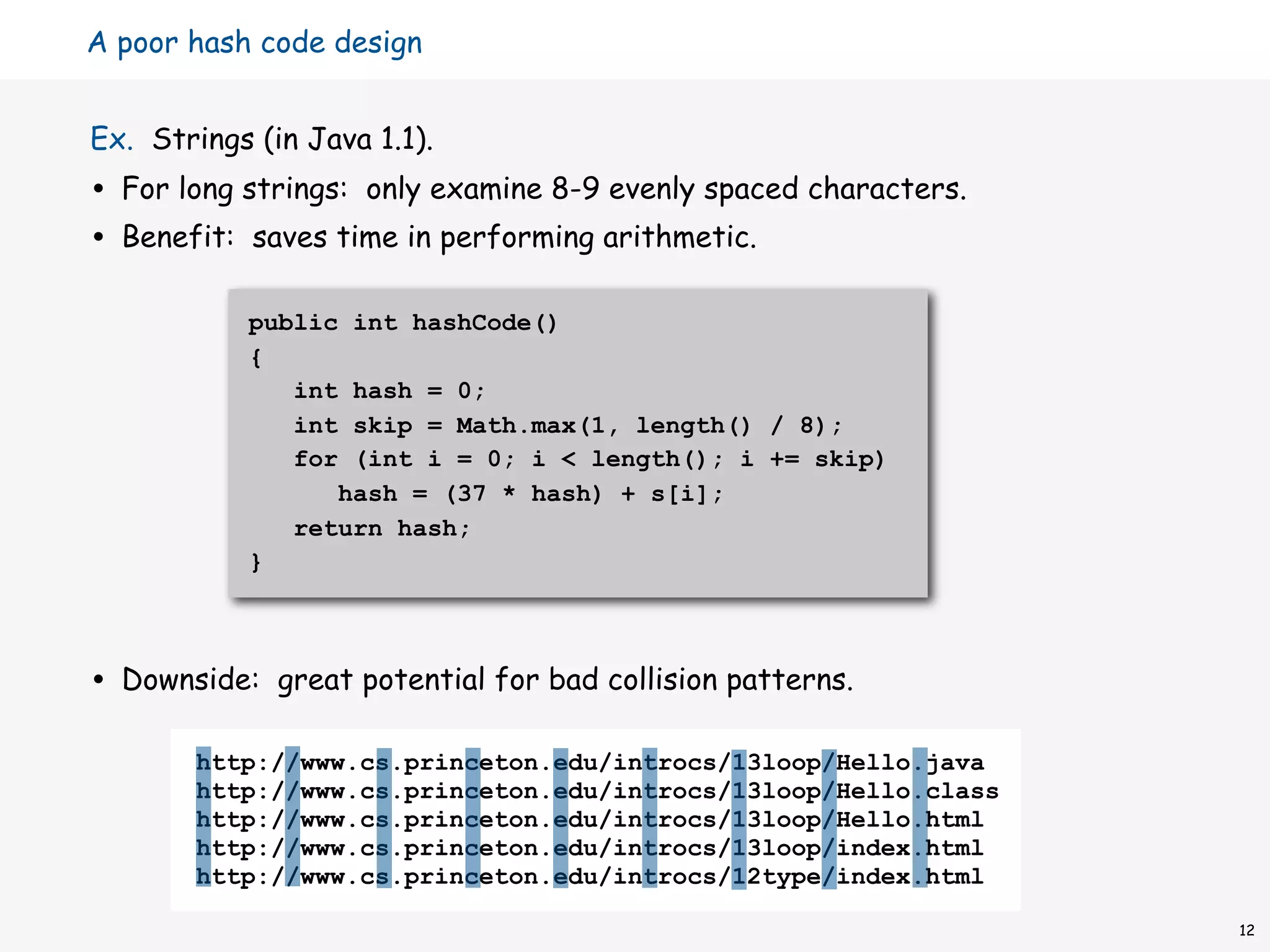 A poor hash code design


Ex. Strings (in Java 1.1).
•   For long strings: only examine 8-9 evenly spaced characters.
•   Benefit: saves time in performing arithmetic.

             public   int hashCode()
             {
                int  hash = 0;
                int  skip = Math.max(1, length() / 8);
                for  (int i = 0; i < length(); i += skip)
                    hash = (37 * hash) + s[i];
                 return hash;
             }




•   Downside: great potential for bad collision patterns.

         http://www.cs.princeton.edu/introcs/13loop/Hello.java
         http://www.cs.princeton.edu/introcs/13loop/Hello.class
         http://www.cs.princeton.edu/introcs/13loop/Hello.html
         http://www.cs.princeton.edu/introcs/13loop/index.html
         http://www.cs.princeton.edu/introcs/12type/index.html

                                                                   12
 