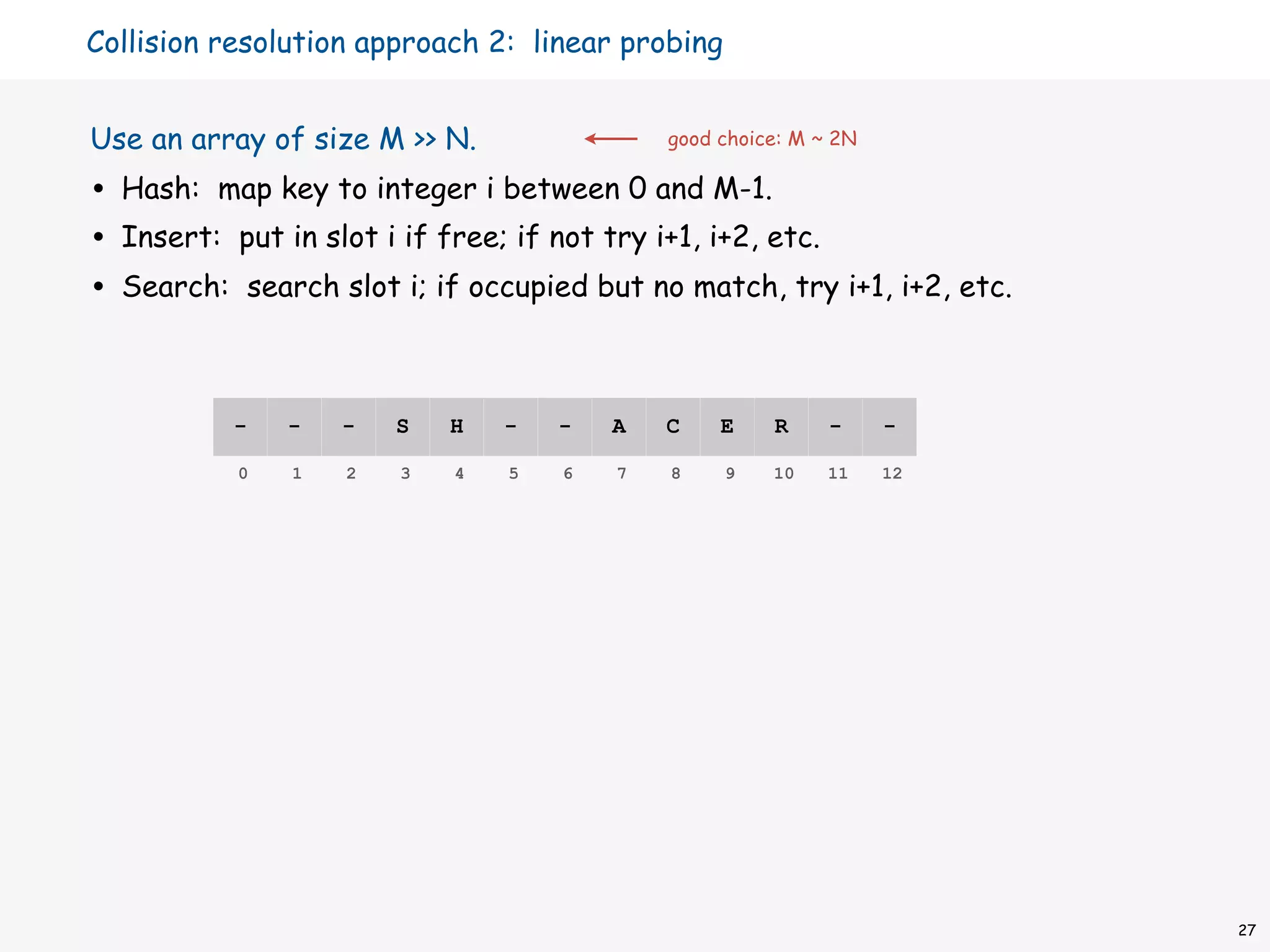 Collision resolution approach 2: linear probing


Use an array of size M >> N.                   good choice: M ~ 2N

•   Hash: map key to integer i between 0 and M-1.
•   Insert: put in slot i if free; if not try i+1, i+2, etc.
•   Search: search slot i; if occupied but no match, try i+1, i+2, etc.



            -    -   -    S   H   -    -   A   C    E    R     -     -

             0   1    2   3   4    5   6   7    8   9    10    11    12




                                                                          27
 