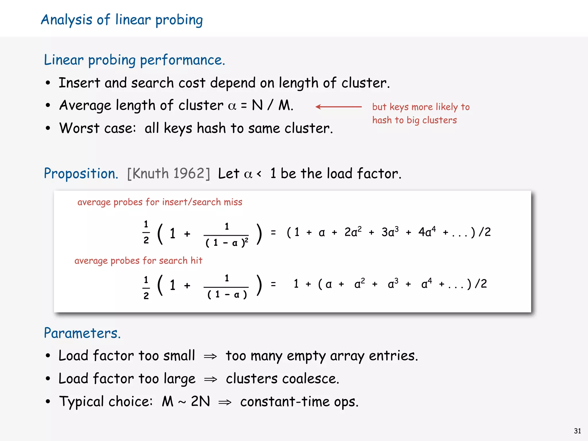 Analysis of linear probing

Linear probing performance.
•   Insert and search cost depend on length of cluster.
•   Average length of cluster α = N / M.                                 but keys more likely to

•
                                                                         hash to big clusters
    Worst case: all keys hash to same cluster.


Proposition. [Knuth 1962] Let α < 1 be the load factor.
      average probes for insert/search miss

                     1
                     —
                     2(    1 +
                                          1
                                      ( 1 − α )2   )   = ( 1 + α + 2α2 + 3α3 + 4α4 + . . . ) /2

      average probes for search hit

                     1
                     —
                     2
                      (    1 +
                                          1
                                      ( 1 − α )
                                                   )   =   1 + ( α + α2 + α3 + α4 + . . . ) /2



Parameters.
•   Load factor too small ⇒ too many empty array entries.
•   Load factor too large ⇒ clusters coalesce.
•   Typical choice: M ~ 2N ⇒ constant-time ops.
                                                                                                   31
 