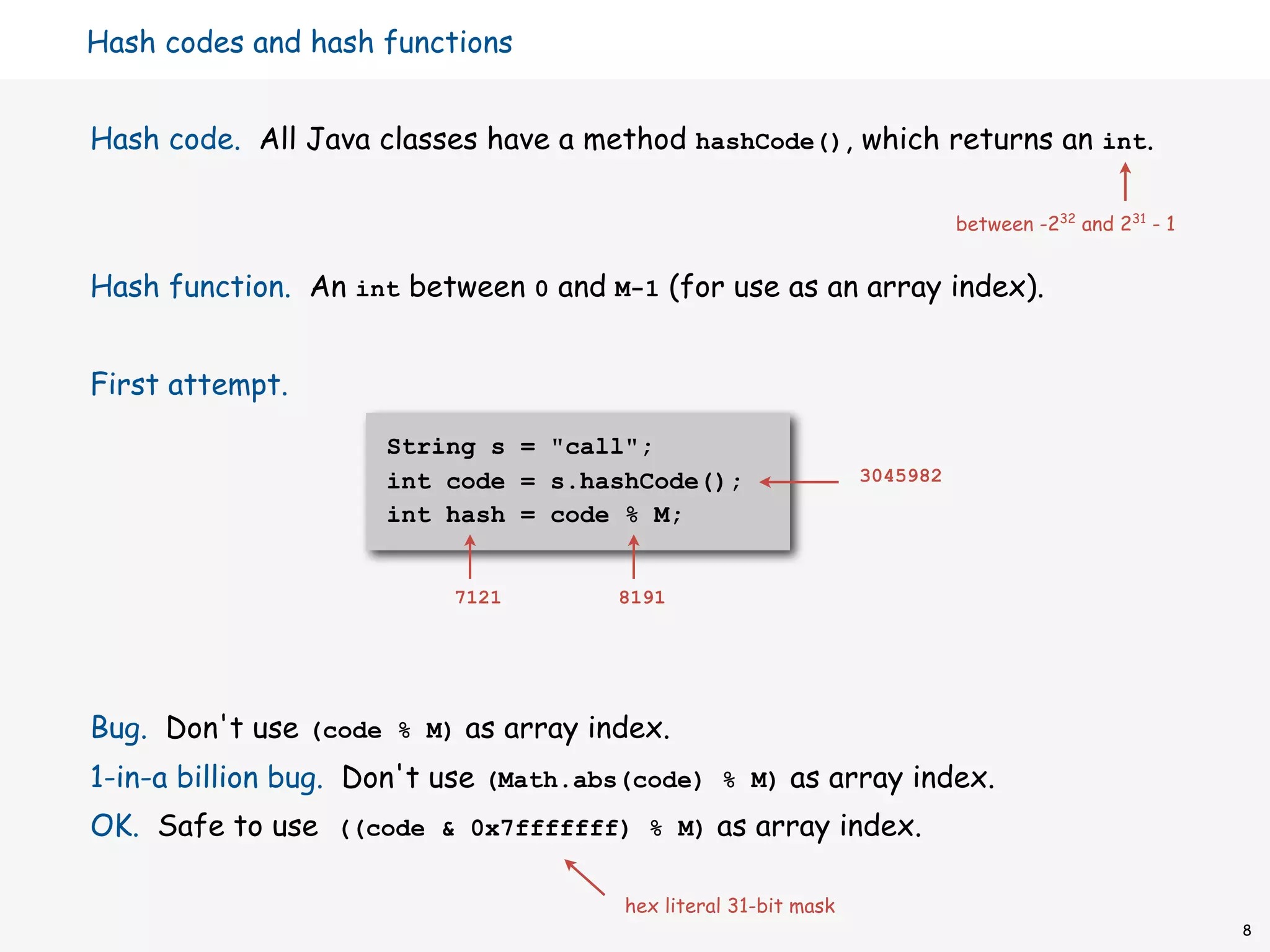 Hash codes and hash functions


Hash code. All Java classes have a method hashCode(), which returns an int.

                                                                           between -232 and 231 - 1


Hash function. An int between 0 and M-1 (for use as an array index).


First attempt.

                     String s = "call";
                     int code = s.hashCode();                    3045982

                     int hash = code % M;


                          7121        8191




Bug. Don't use (code % M) as array index.
1-in-a billion bug. Don't use (Math.abs(code) % M) as array index.
OK. Safe to use ((code & 0x7fffffff) % M) as array index.

                                       hex literal 31-bit mask
                                                                                                      8
 
