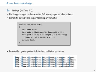 A poor hash code design


Ex. Strings (in Java 1.1).
•   For long strings: only examine 8-9 evenly spaced characters.
•   Benefit: saves time in performing arithmetic.

             public   int hashCode()
             {
                int  hash = 0;
                int  skip = Math.max(1, length() / 8);
                for  (int i = 0; i < length(); i += skip)
                    hash = (37 * hash) + s[i];
                 return hash;
             }




•   Downside: great potential for bad collision patterns.

         http://www.cs.princeton.edu/introcs/13loop/Hello.java
         http://www.cs.princeton.edu/introcs/13loop/Hello.class
         http://www.cs.princeton.edu/introcs/13loop/Hello.html
         http://www.cs.princeton.edu/introcs/13loop/index.html
         http://www.cs.princeton.edu/introcs/12type/index.html

                                                                   12
 